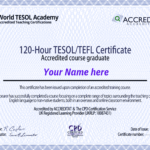 120-hour TESOL/TEFL Course for Moroccan Context